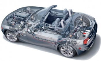 Bilgisayarlı Motor Testi